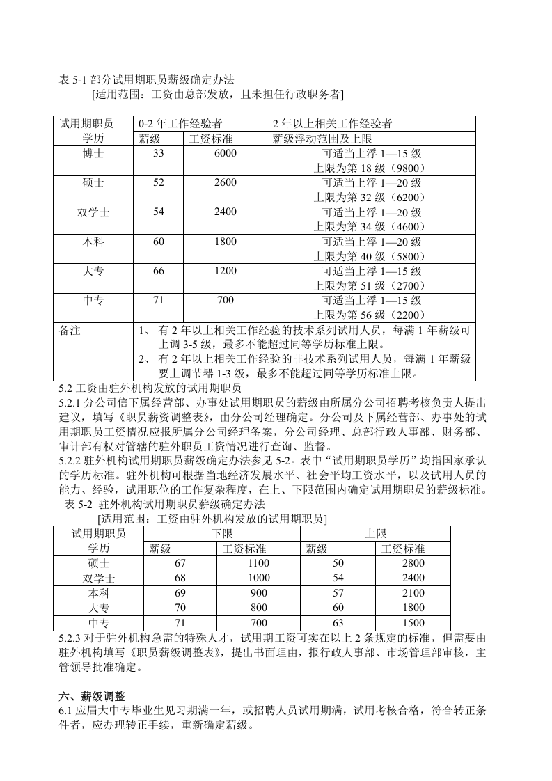 某超市工资和利益分配方案(DOC-5页).doc 第4页