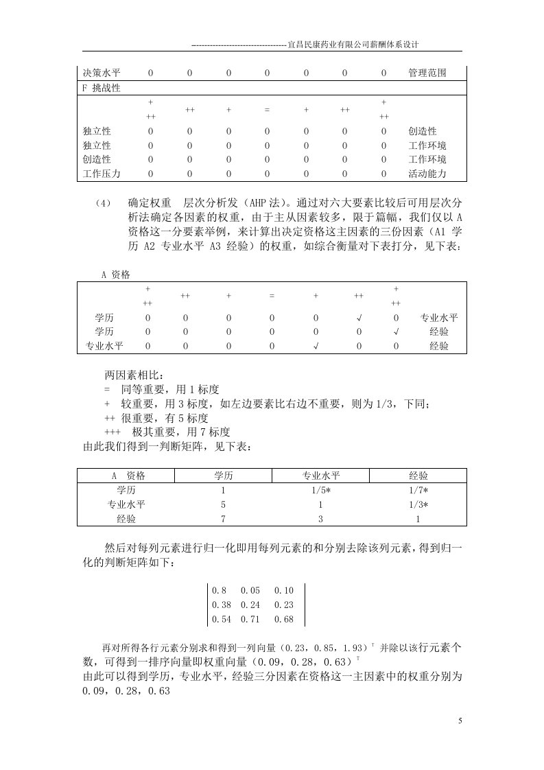 宜昌民康药业有限公司薪酬体系设计.doc 第5页