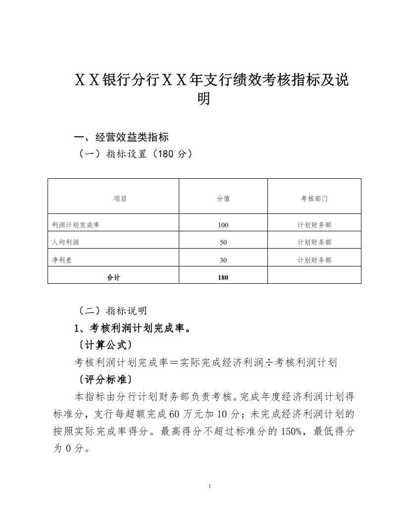银行分行ⅩⅩ年支行绩效考核指标及说明.doc 第1页