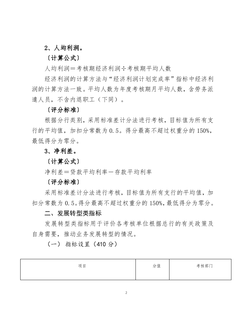 银行分行ⅩⅩ年支行绩效考核指标及说明.doc 第2页