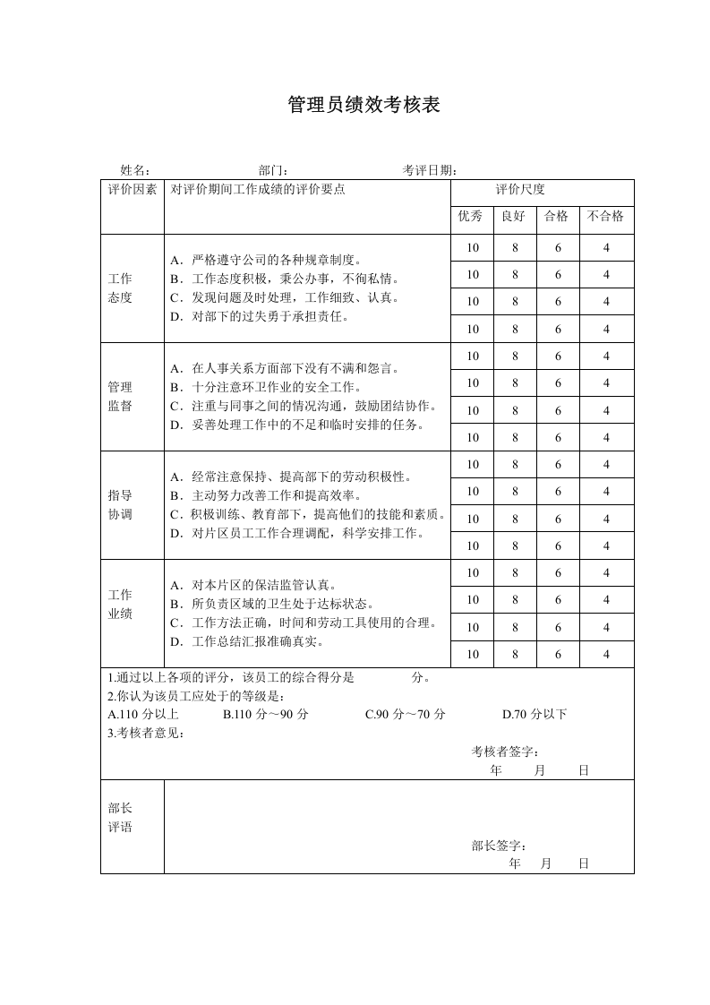 银行各岗位员工绩效考核表.docx 第3页