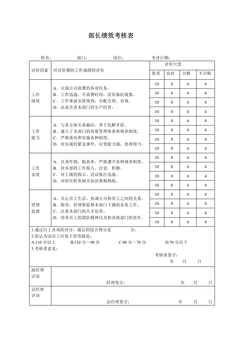 银行各岗位员工绩效考核表.docx 第4页