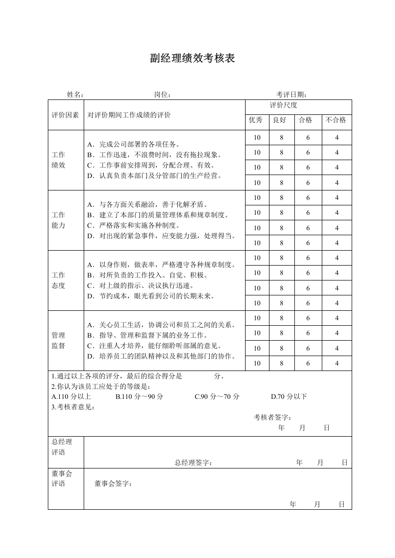 银行各岗位员工绩效考核表.docx 第5页
