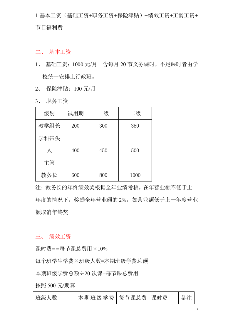 英语培训学校薪酬绩效管理手册.doc 第3页