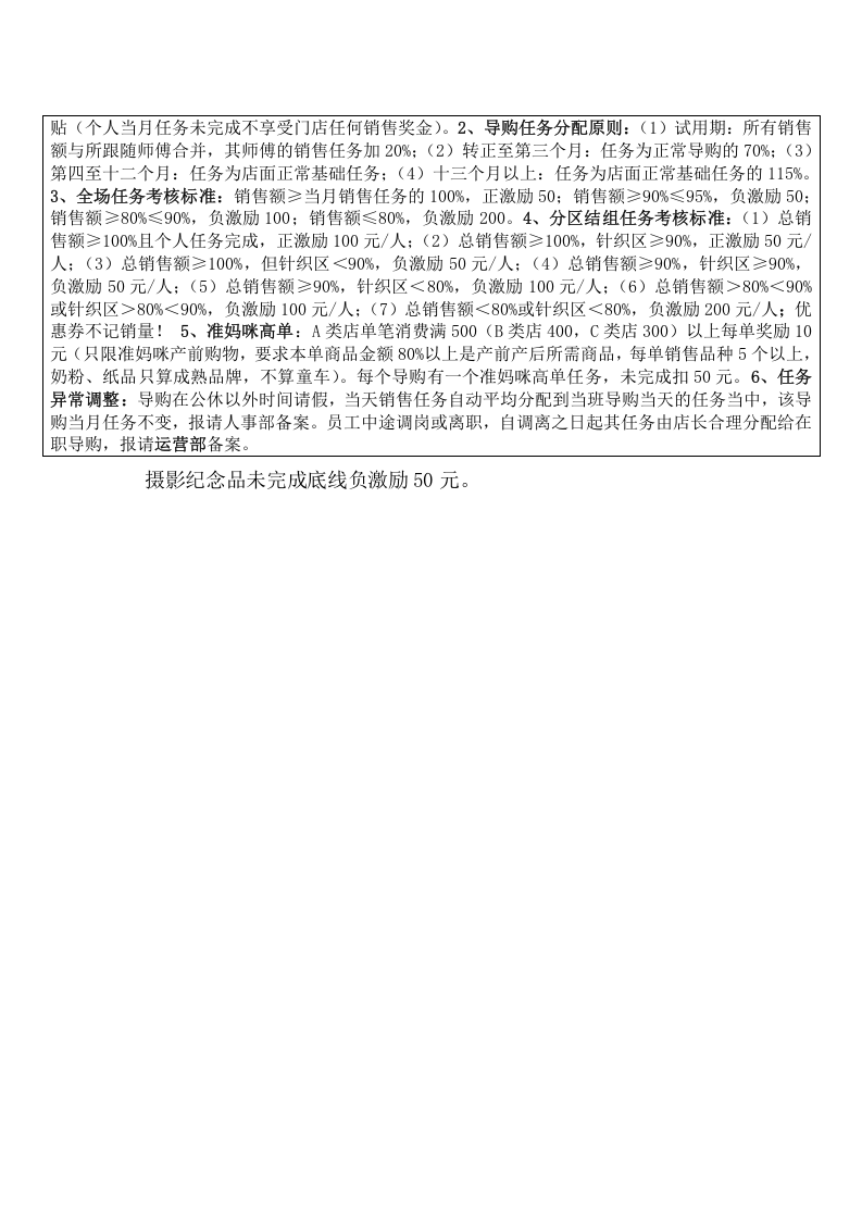 孕婴行业薪资标准.doc 第3页
