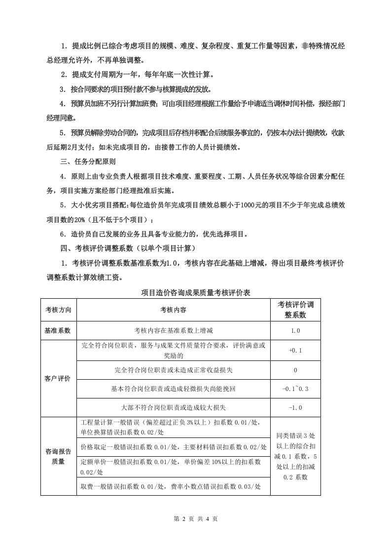造价咨询公司(咨询工作室)绩效提成方案-2018修订版 (1).docx 第2页