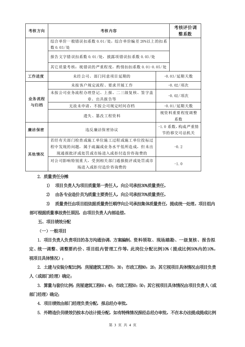 造价咨询公司(咨询工作室)绩效提成方案-2018修订版 (1).docx 第3页