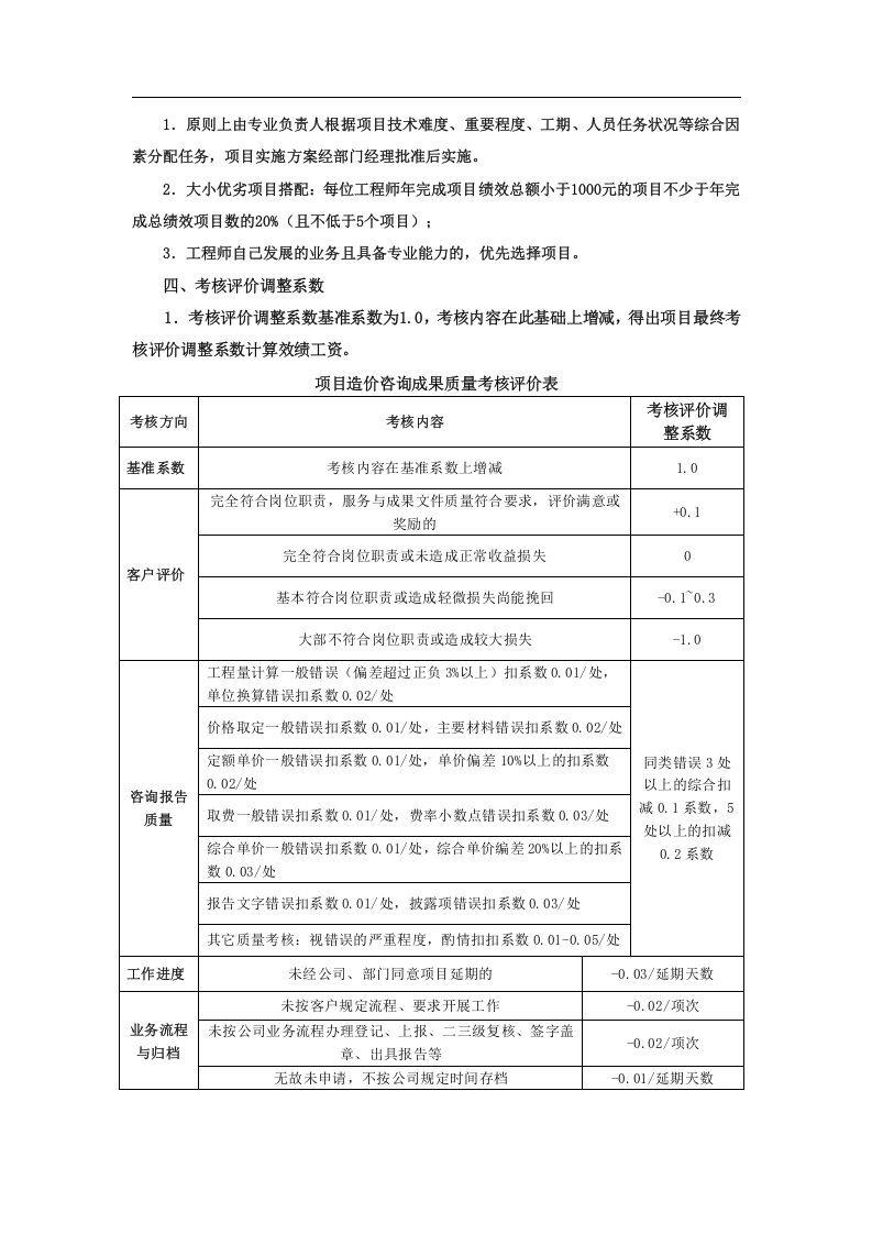 造价咨询公司绩效提成方案 (1).docx 第2页