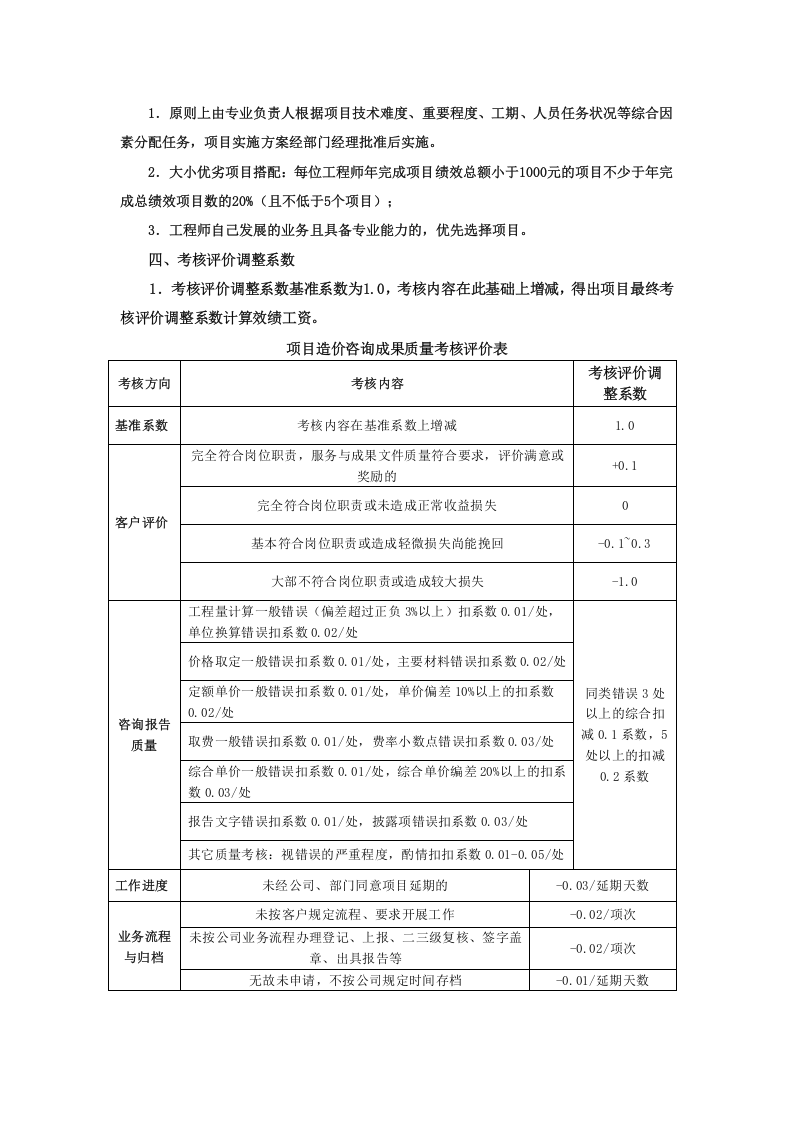 造价咨询公司绩效提成方案.docx 第2页