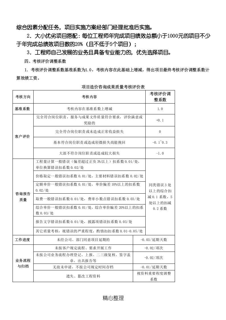 造价咨询公司绩效提成方法.doc 第2页