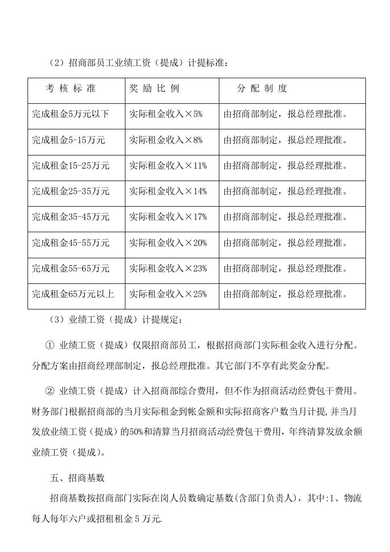 招商部人员绩效考核办法最全方案.doc 第4页