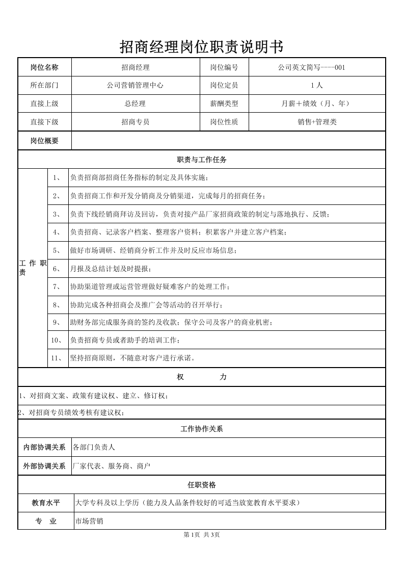 招商经理岗位职责薪资体系绩效考核设计.doc 第1页