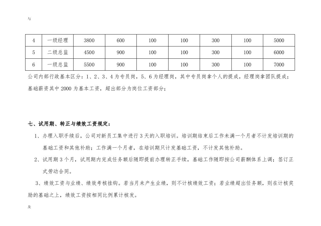 招商人员薪酬福利和绩效考核方案与对策.doc 第5页