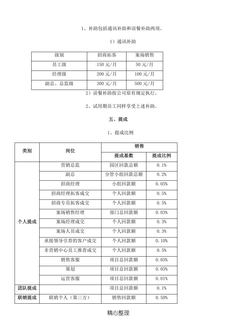 招商人员薪酬及提成.doc 第3页