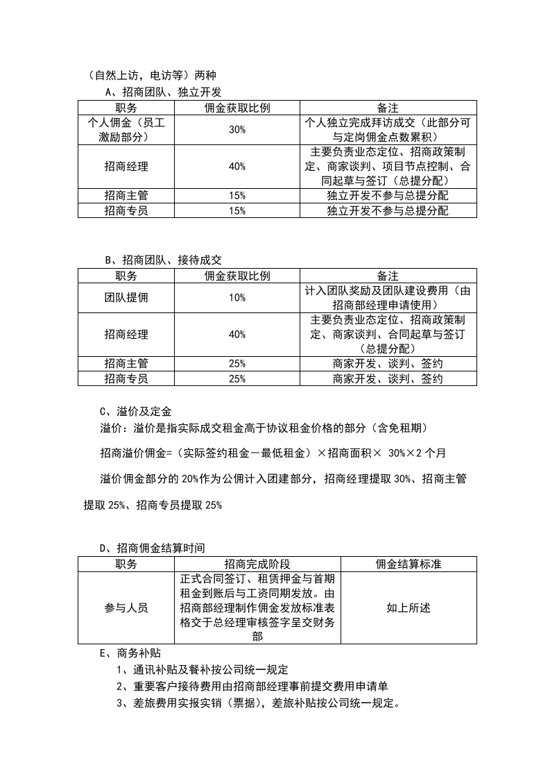 招商人员薪酬及佣金提成激励方案 (1).docx 第2页