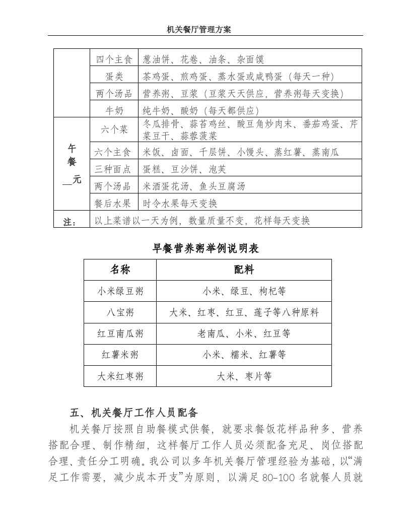 职工餐厅管理运作方案-98ec77fd7c1cfad6195fa715.doc 第4页