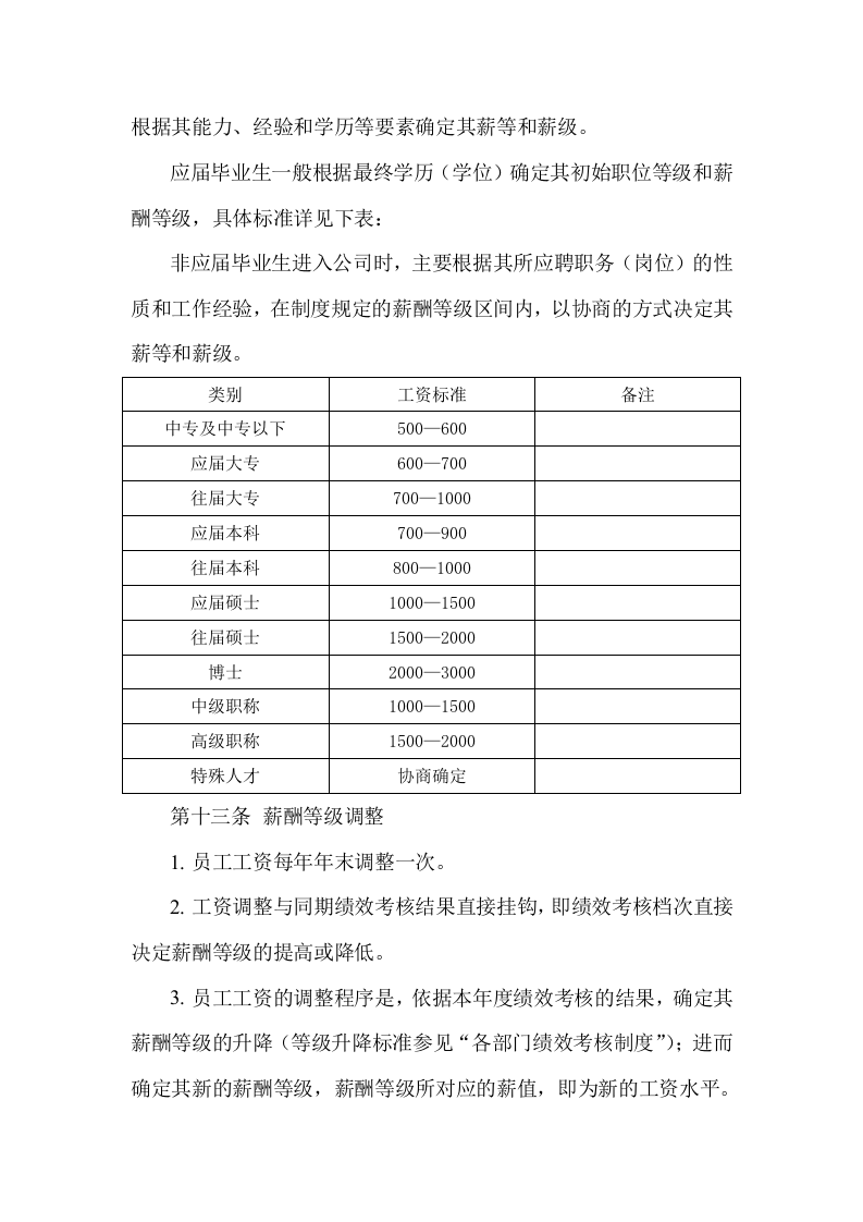 制药有限公司薪酬制度.doc 第5页