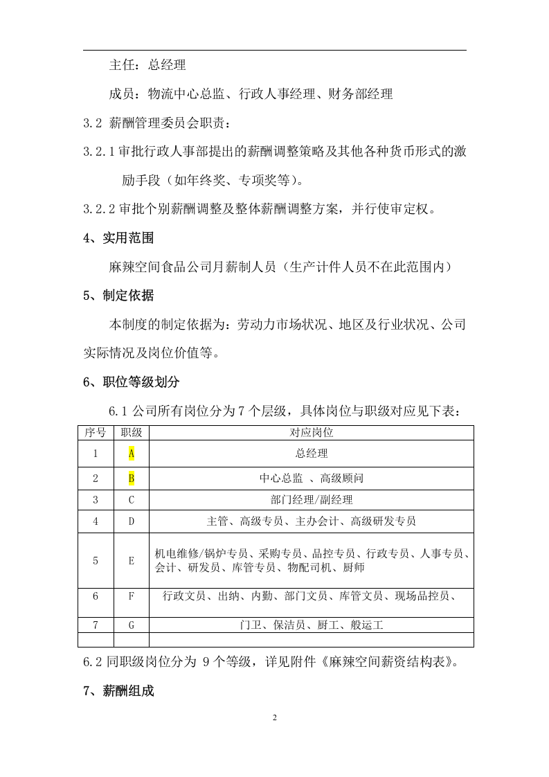 制造业薪酬管理制度(现代HR).doc 第2页