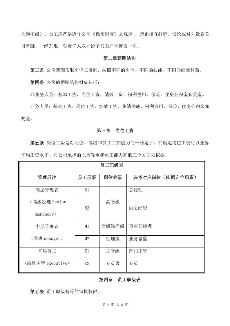 中经国投金融控股公司薪酬制度.doc 第2页