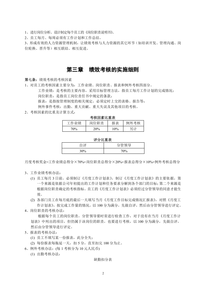 中小型企业绩效考核方案(实例).doc 第2页