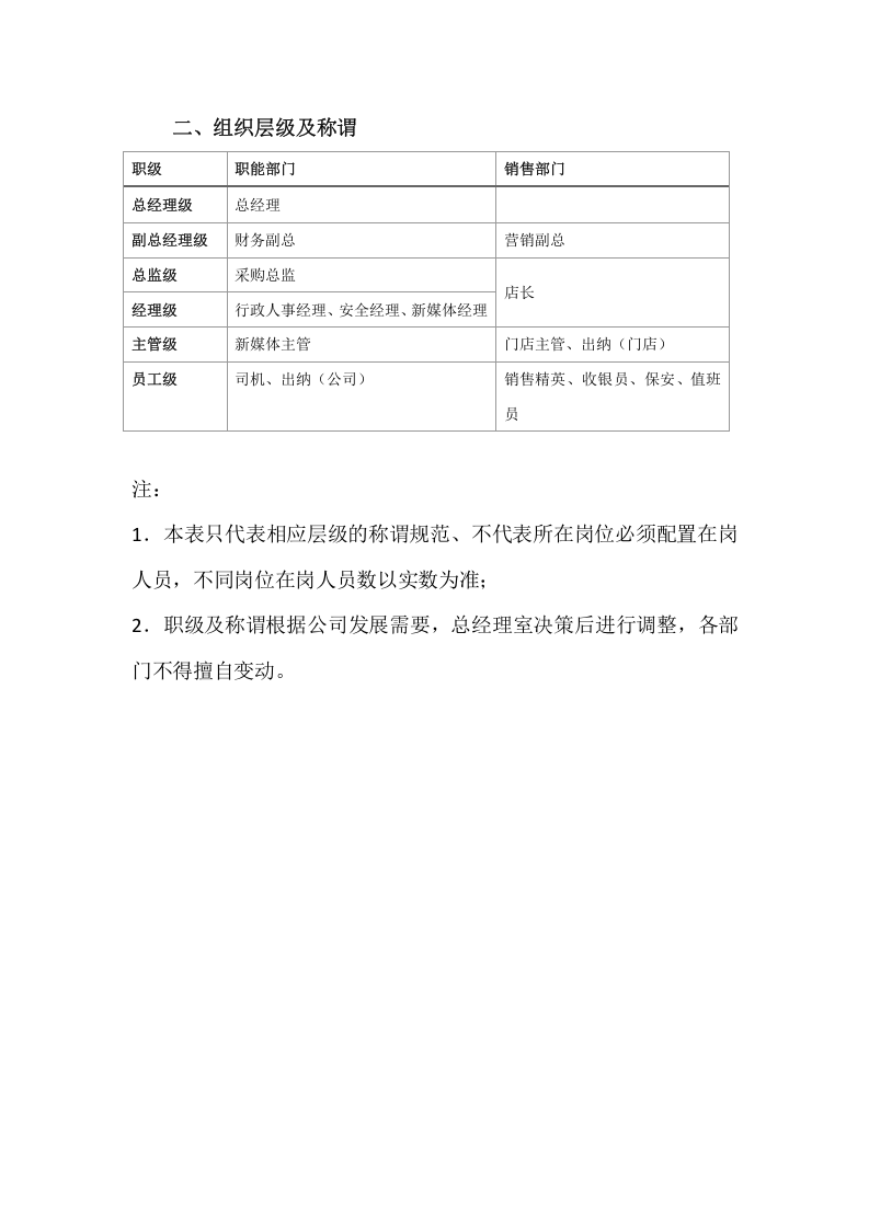 珠宝公司人力资源内部操作手册.docx 第4页