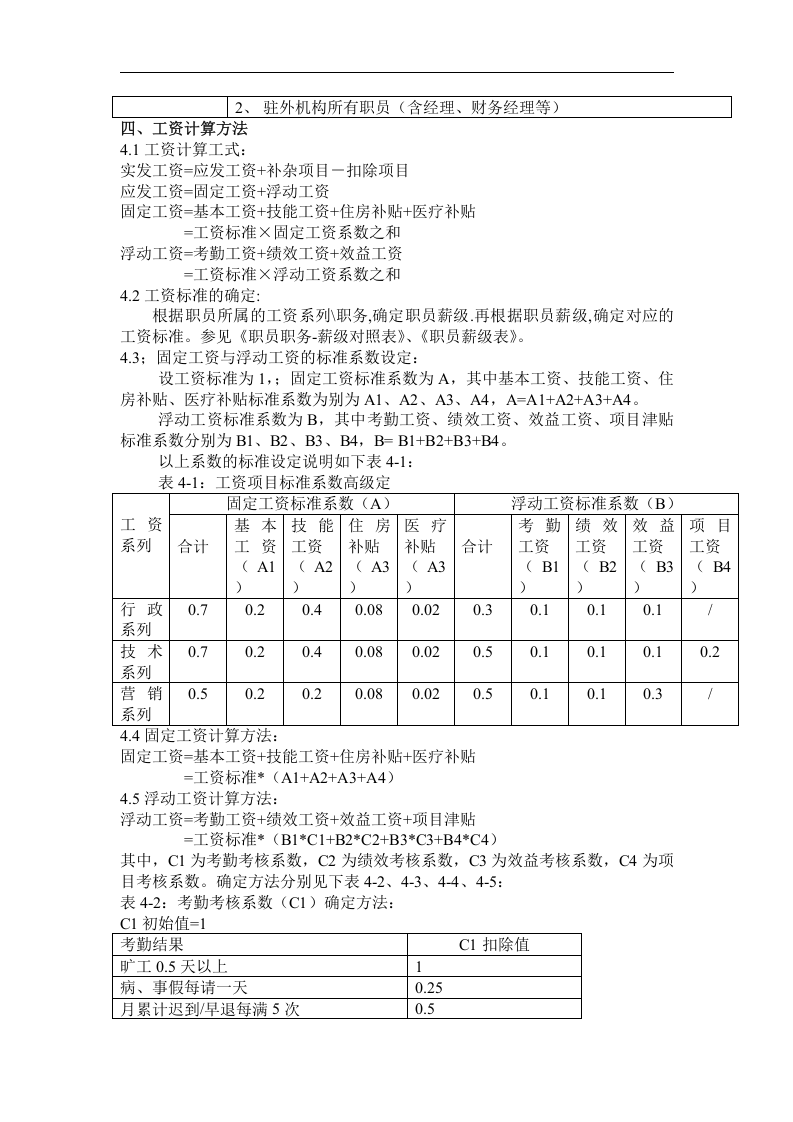 著名IT企业薪酬管理制度.doc 第2页
