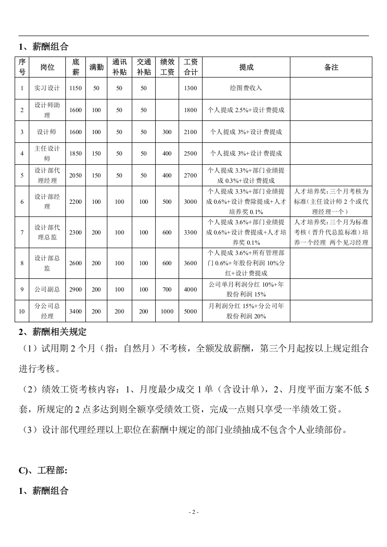 装饰公司薪酬提成制度.doc 第2页