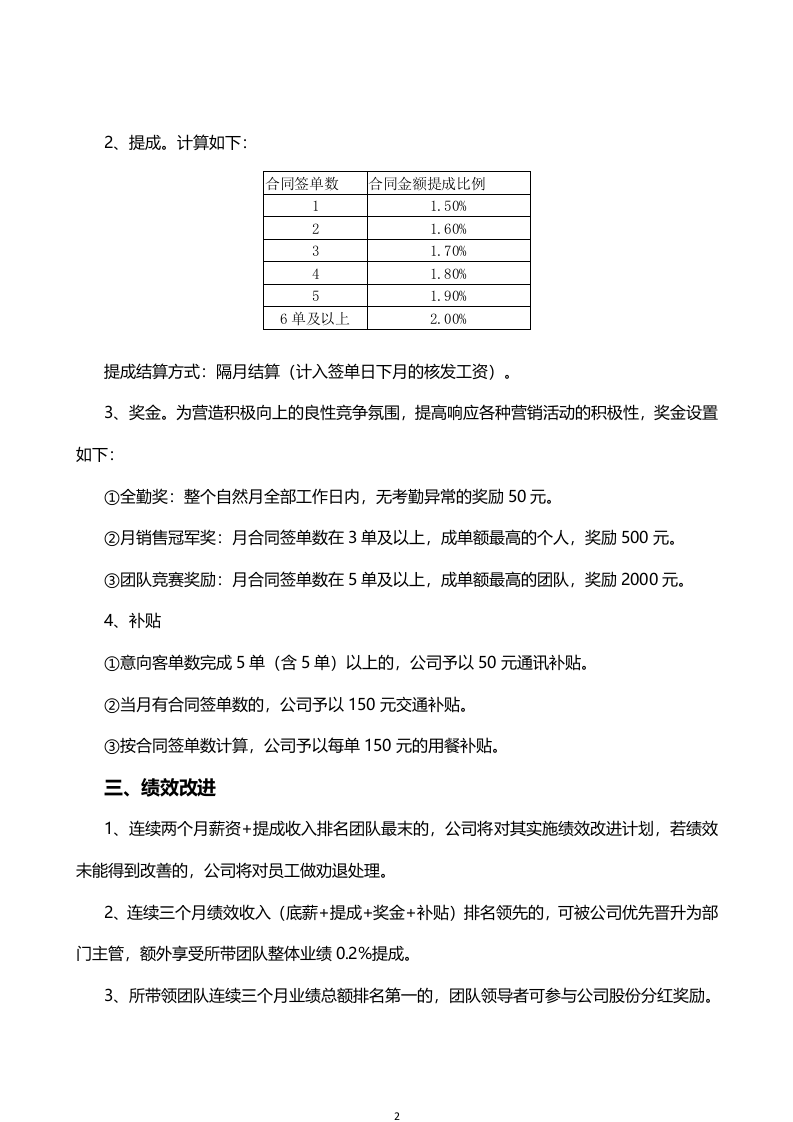 装修公司薪资管理制度.docx 第2页