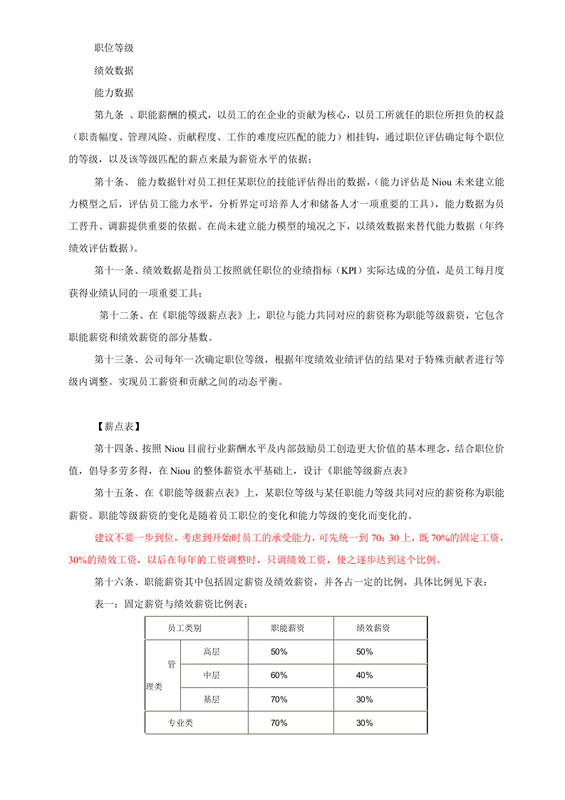 最经典某知名外资企业薪酬管理制度.doc 第2页