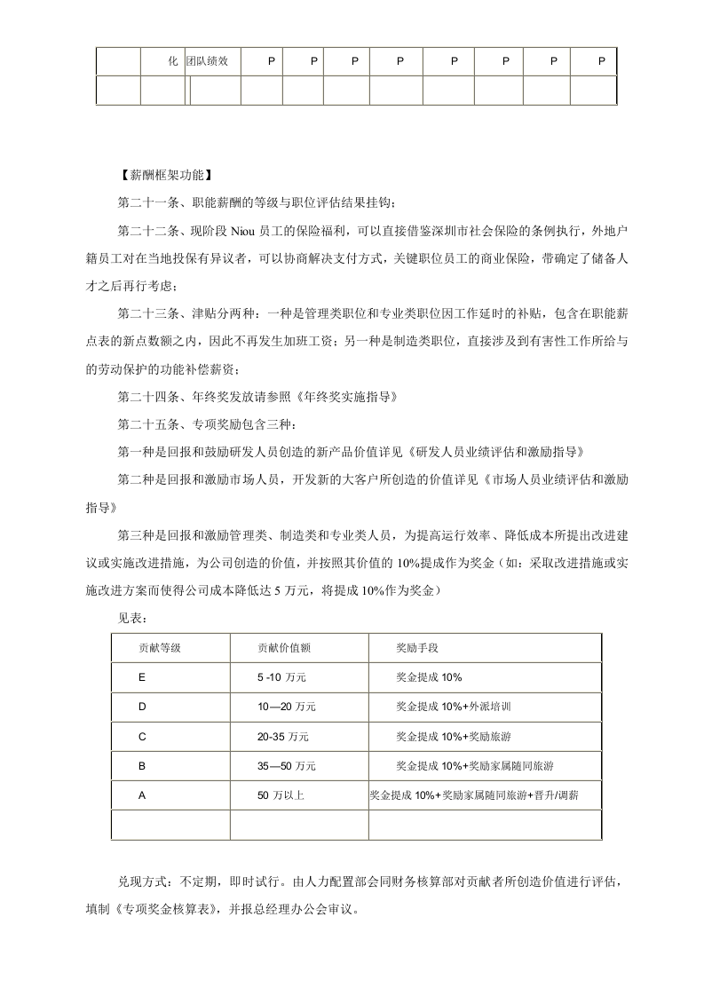 最经典某知名外资企业薪酬管理制度.doc 第5页