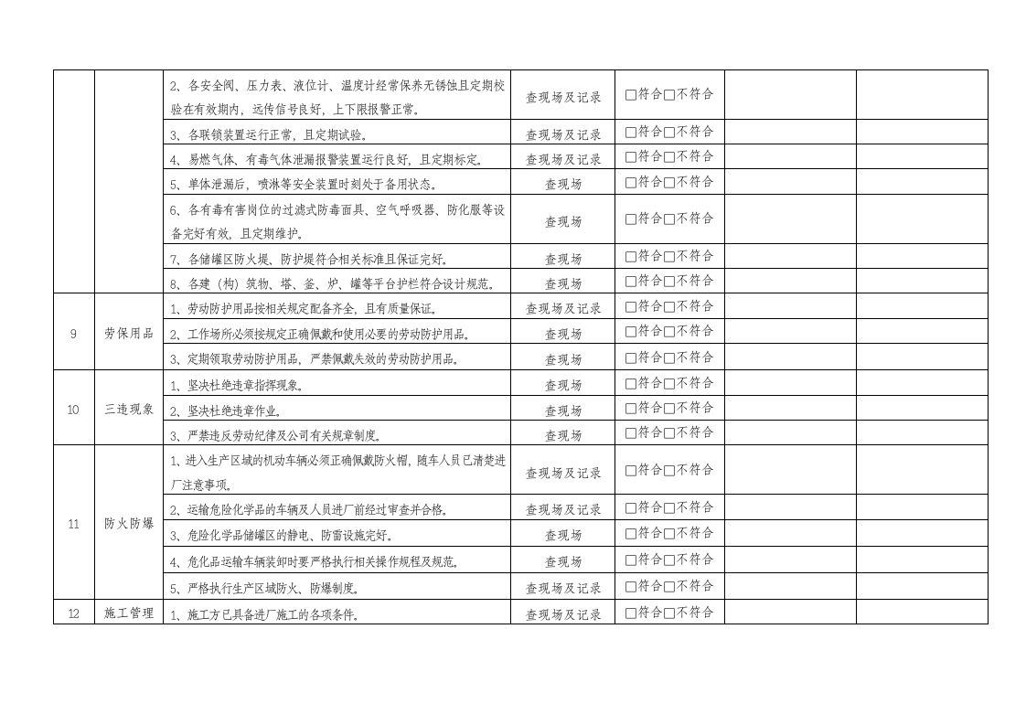 安全检查表汇总(全套).doc 第5页