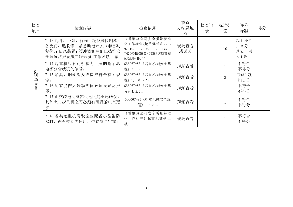 --机电类特种设备（含建筑）安全检查表（标准依据）（微信订阅号：安全生产资讯）.doc 第4页