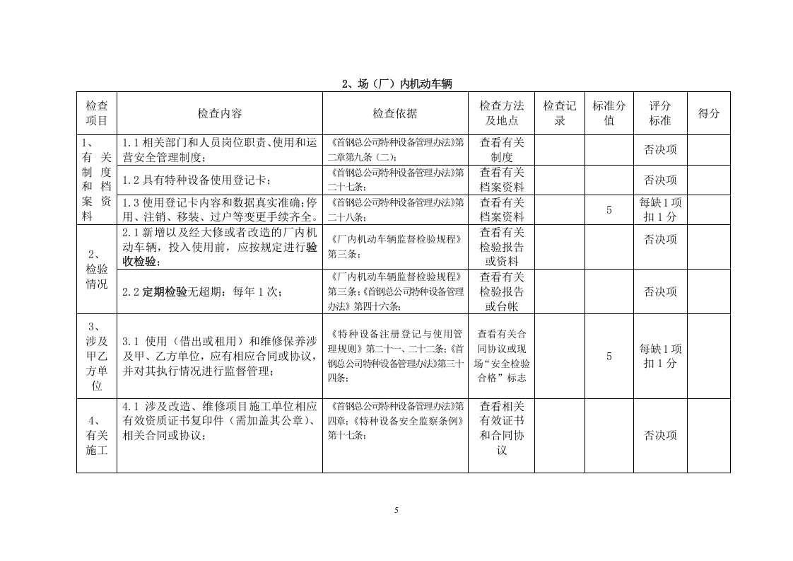 --机电类特种设备（含建筑）安全检查表（标准依据）（微信订阅号：安全生产资讯）.doc 第5页