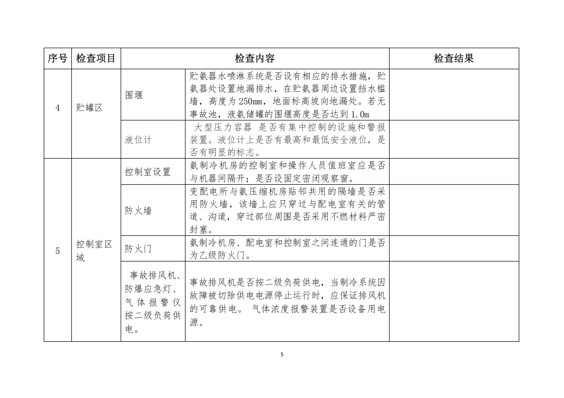--涉氨制冷企业安全专家检查表（微信订阅号：安全生产资讯）.doc 第5页