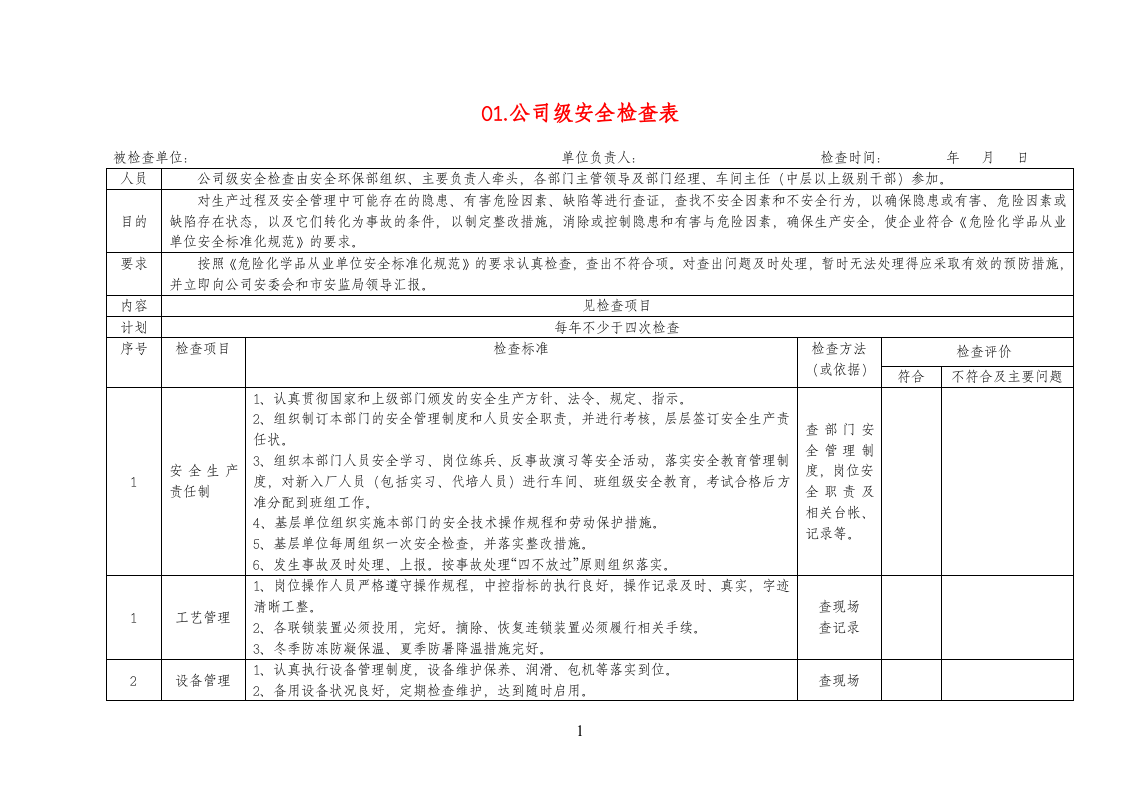 --综合及专业检查表（最全的安全检查表）.doc 第3页