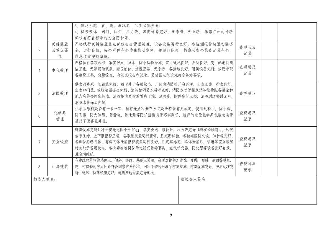 --综合及专业检查表（最全的安全检查表）.doc 第4页