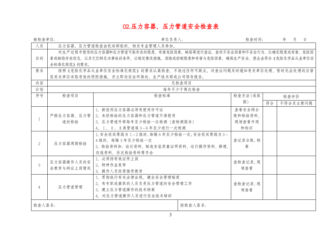 --综合及专业检查表（最全的安全检查表）.doc 第5页