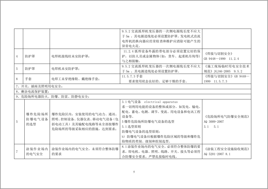 【附带依据】用电安全隐患整改标准对照表.docx 第5页
