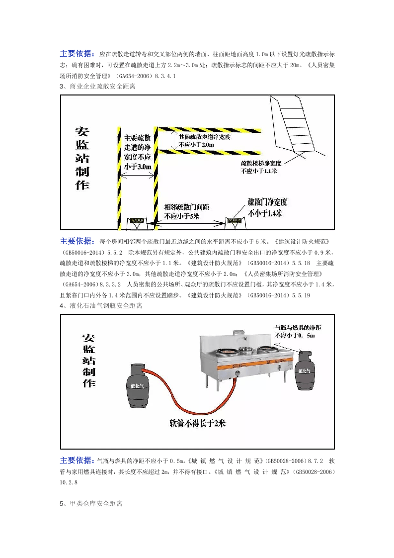 36张安全距离图及法规依据.doc 第2页