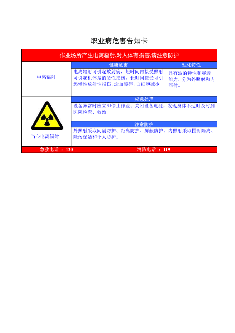 25张职业危害告知牌%28标准全套修改版%29.doc 第4页
