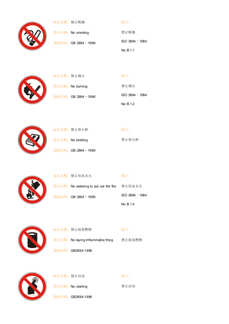 67个安全标志.doc 第1页