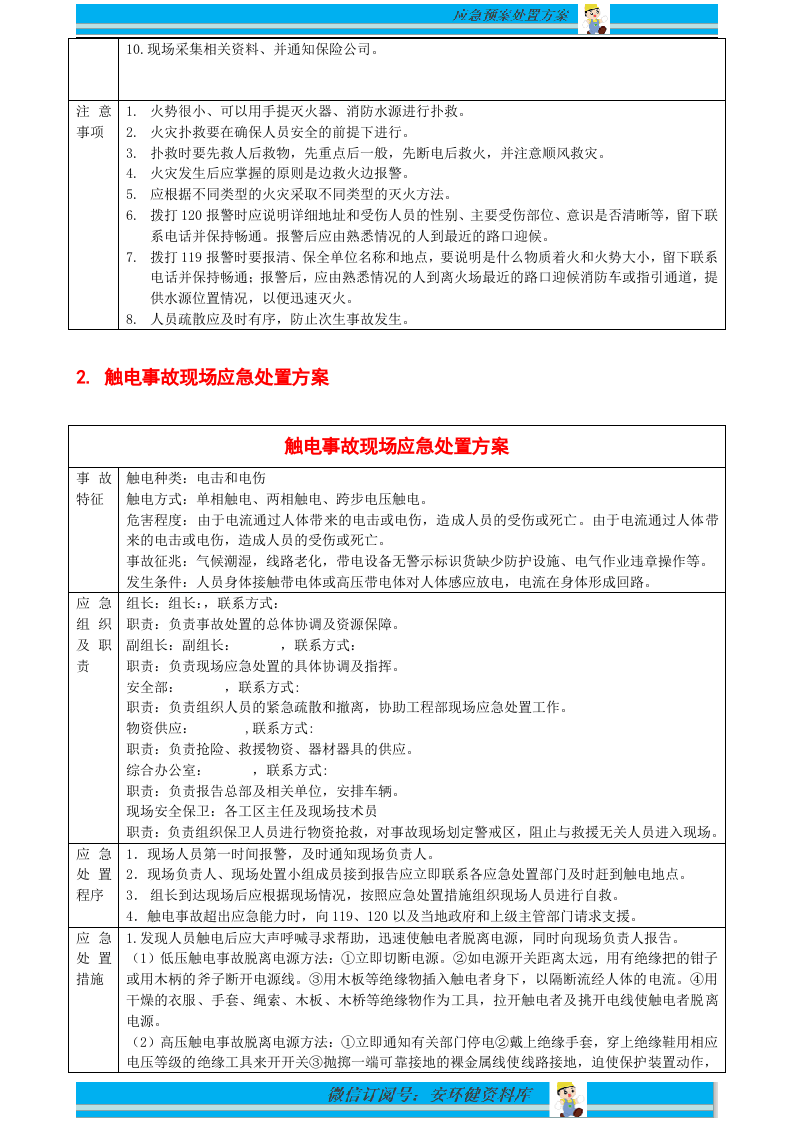 20个表格式，应急救援预案现场处置方案.doc 第4页