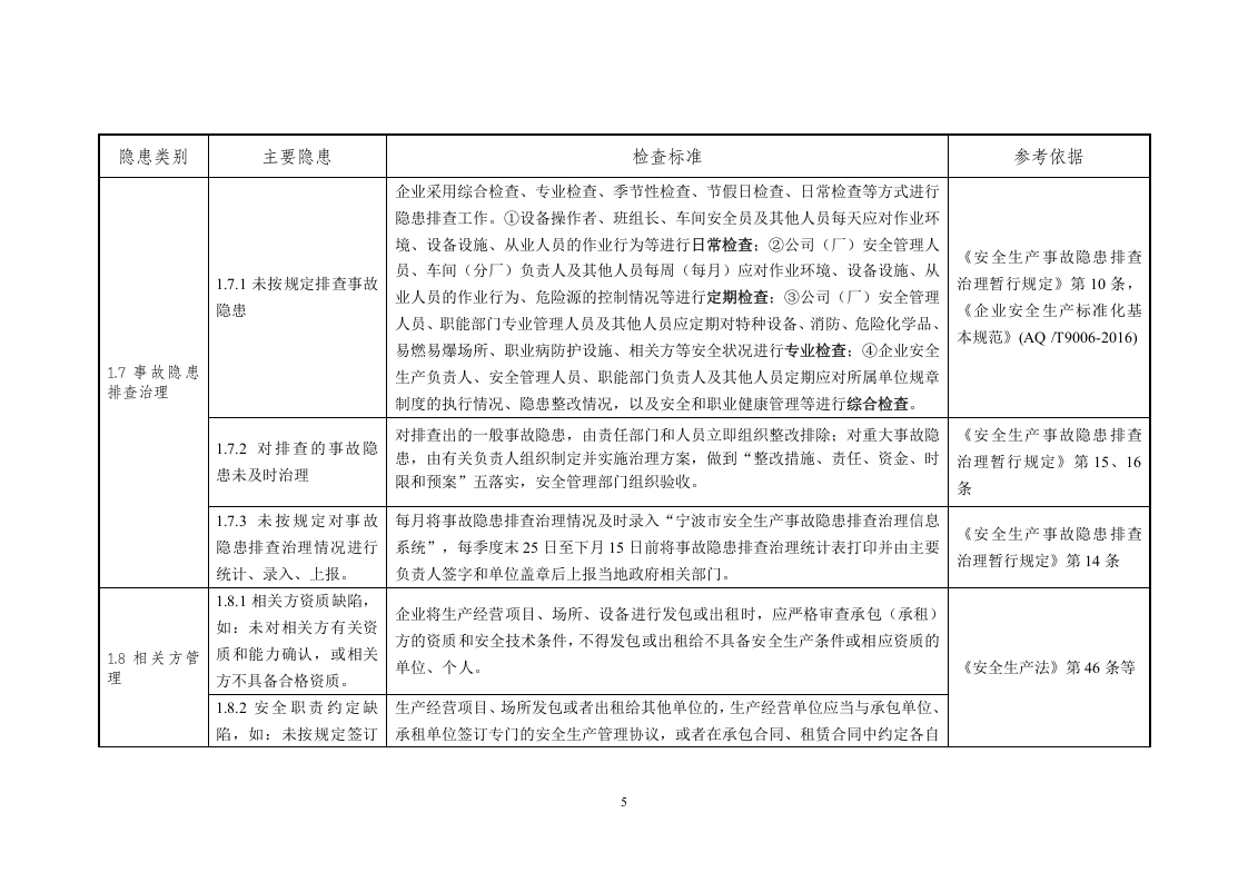 一般企业事故隐患自查通用标准.doc 第5页