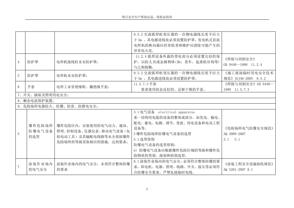 用电安全隐患整改标准对照表.docx 第5页