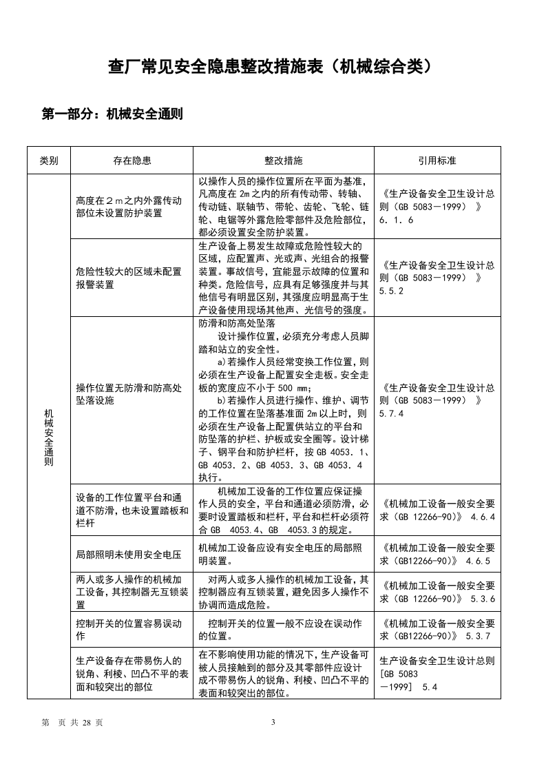 最新版机械安全隐患整改标准对..(新).doc 第3页