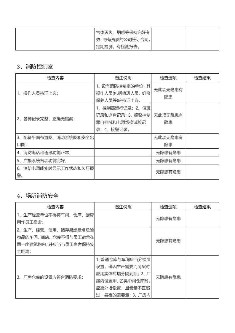 安全生产隐患排查检查表，最实用！.docx 第4页