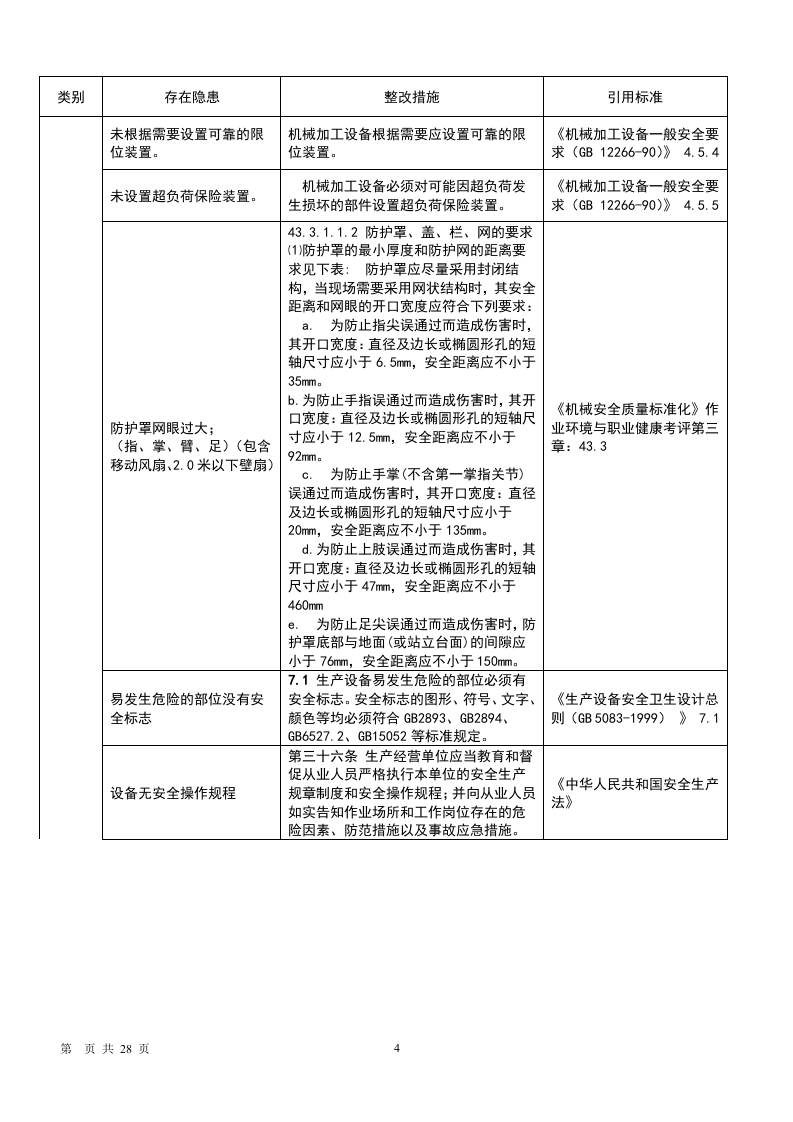 最新版机械安全隐患整改标准对..(新).doc 第4页