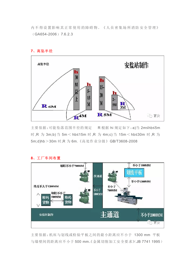 这才是最全的安全距离，200项有图有依据，收藏备用！.docx 第5页