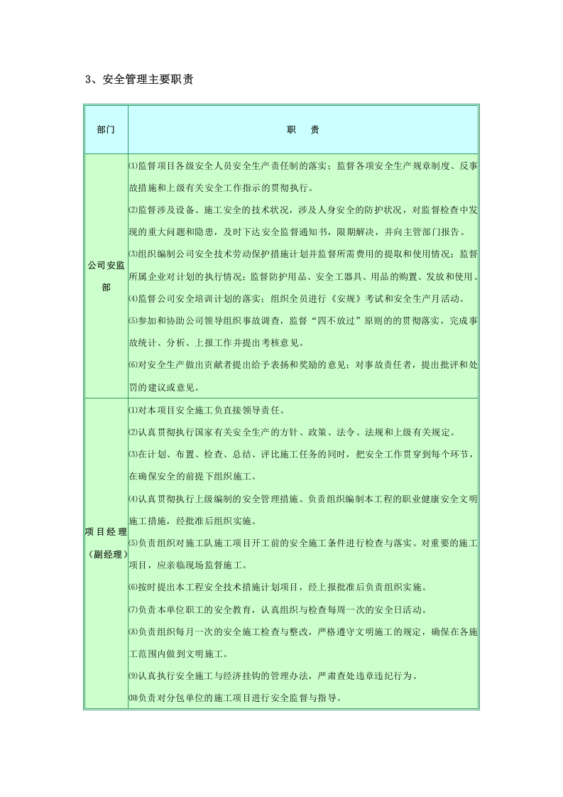 安全目标及保证措施.docx 第2页