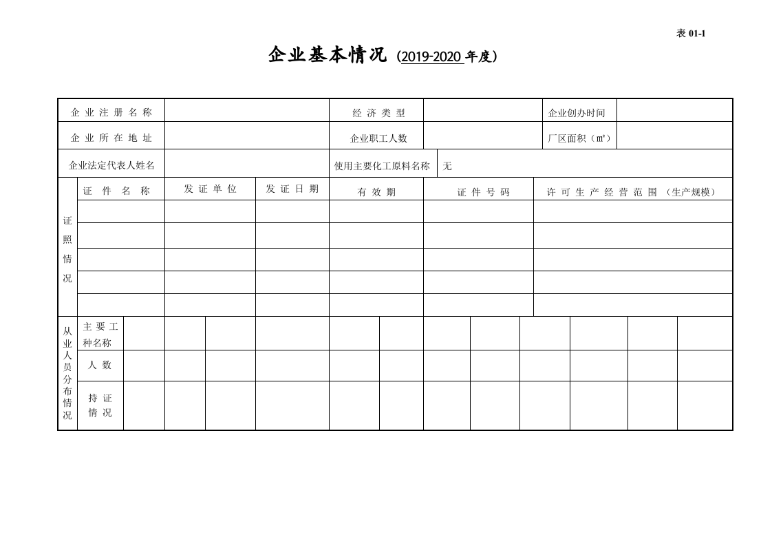 编号01 企业基本情况、安全组织机构台账.docx 第2页